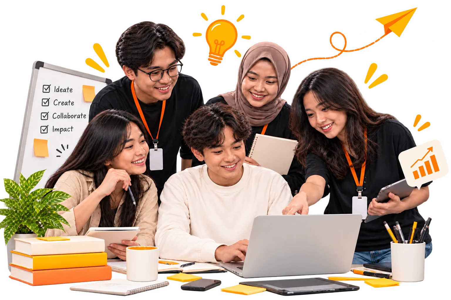 Tim dan aktivitas kreatif Imajireka